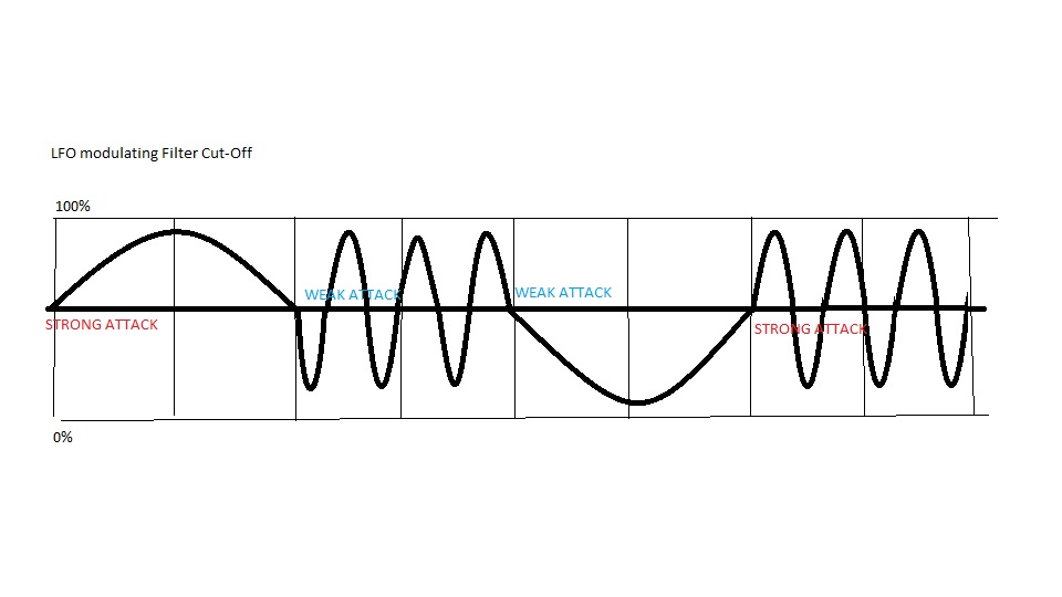 wobble_explanation.jpg